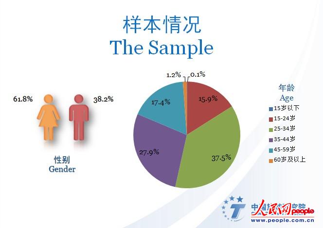 澳门一肖一码一一特一中厂(注),全面数据应用分析_尊享款38.494