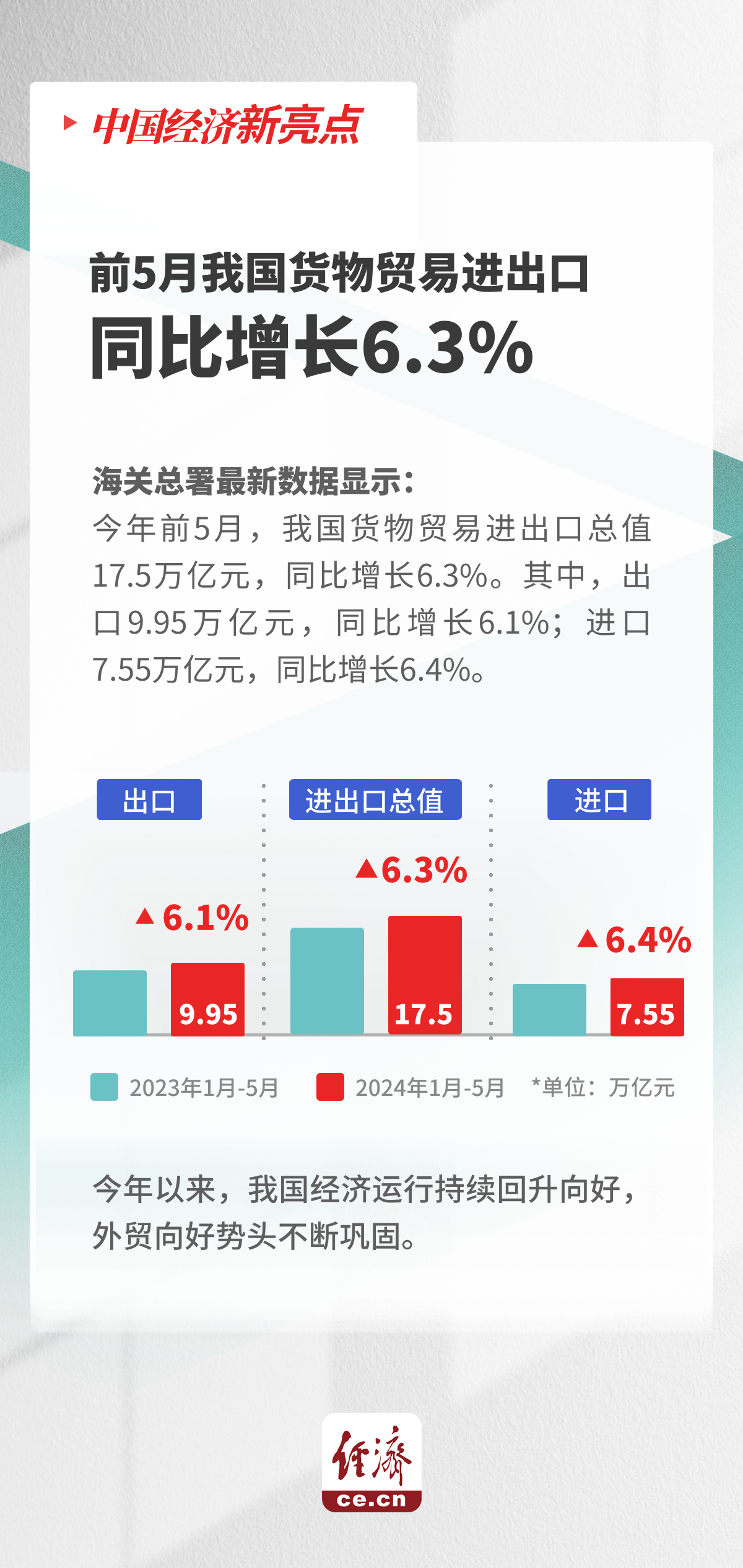 澳门管家婆一佰六十九期图片,数据导向实施_网页版10.679