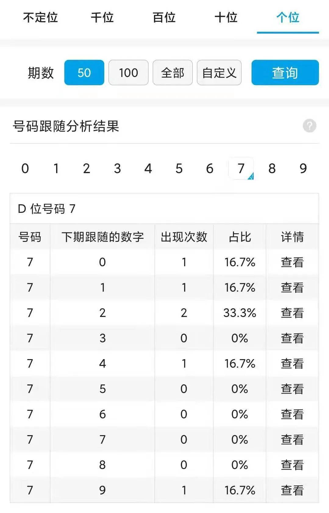 最难一肖一码100,数据决策执行_android37.665