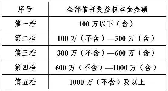 澳门一码一肖一恃一中354期,实地验证方案_进阶版96.399