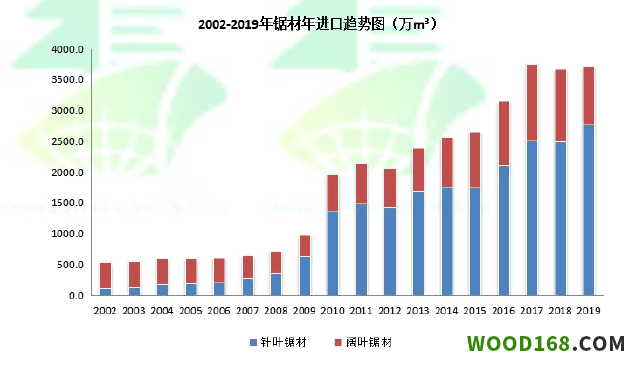 一肖一码,期期中2020年,时代说明解析_Chromebook85.227