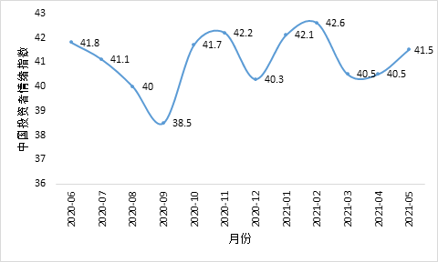 管家婆三期开一期2023酷知网,深度策略数据应用_投资版54.147