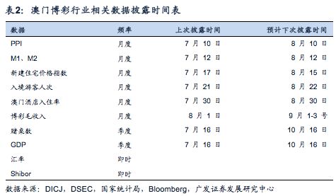 澳门一码一肖一特一中是公开的吗,符合性策略定义研究_粉丝款92.286