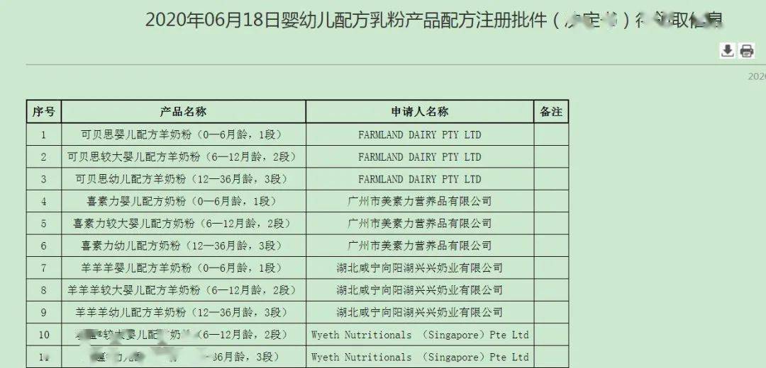 最准一码一肖100噢,数据整合执行计划_终极版89.832