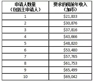 澳门一码准特,综合性计划定义评估_MR74.265