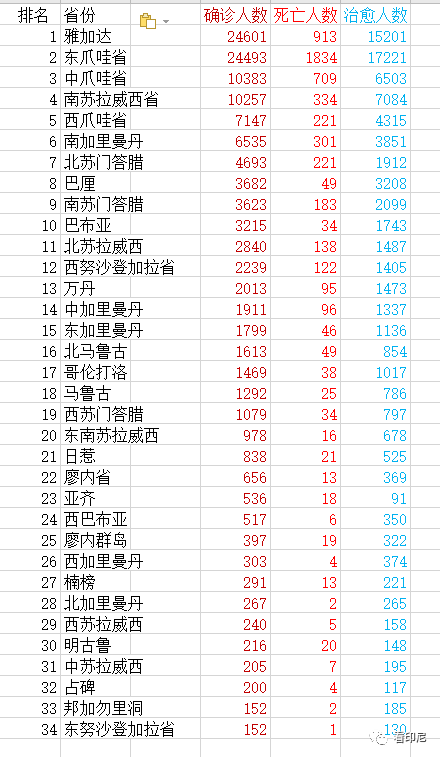 管家婆一码一肖123,实地计划验证策略_iPad42.503