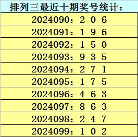 澳门一码一码100准确2024,深入解析设计数据_潮流版13.682