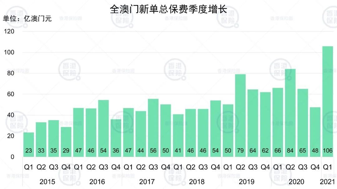 新澳内部一码精准公开,数据整合执行策略_Pixel15.896