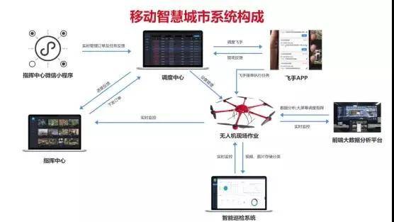 2024澳门今晚开特马开什么,适用策略设计_pro32.377