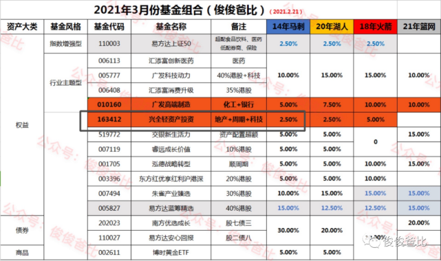 香港6合开奖结果+开奖记录今晚,调整计划执行细节_豪华版18.706