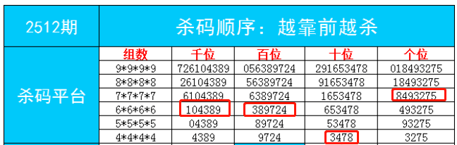 每期一肖一码中一,深入分析解释定义_6DM69.201