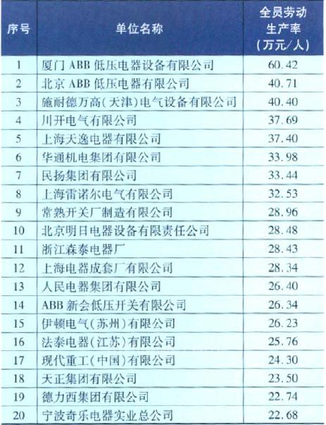 管家婆100中奖,经济性执行方案剖析_免费版69.256