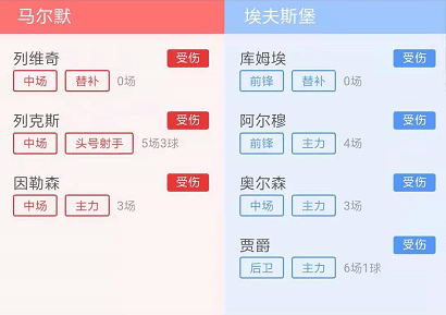 新澳今天最新资料网站,决策资料解释定义_PalmOS34.703