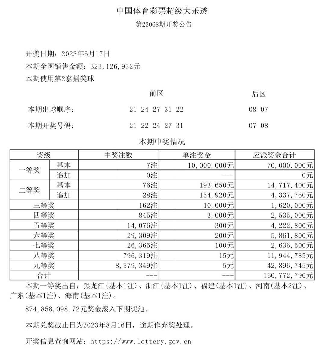 2024澳门六今晚开奖结果,完整机制评估_铂金版31.41