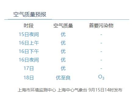 东京樱花洒向巴黎的街╰ 第4页