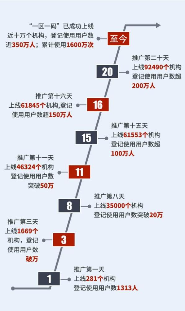 澳门一码一肖一待一中四不像,深入解析设计数据_旗舰版89.738