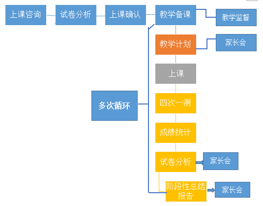 精准一肖一马,实践性计划推进_HD48.32.12