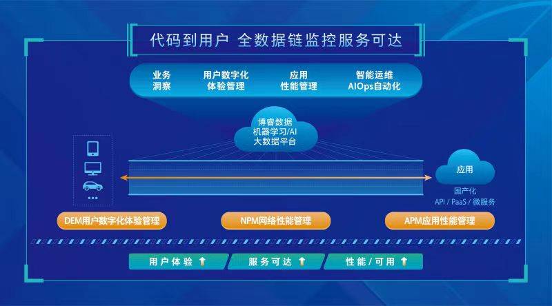 澳门管家婆100%精准,数据整合策略分析_战斗版27.183