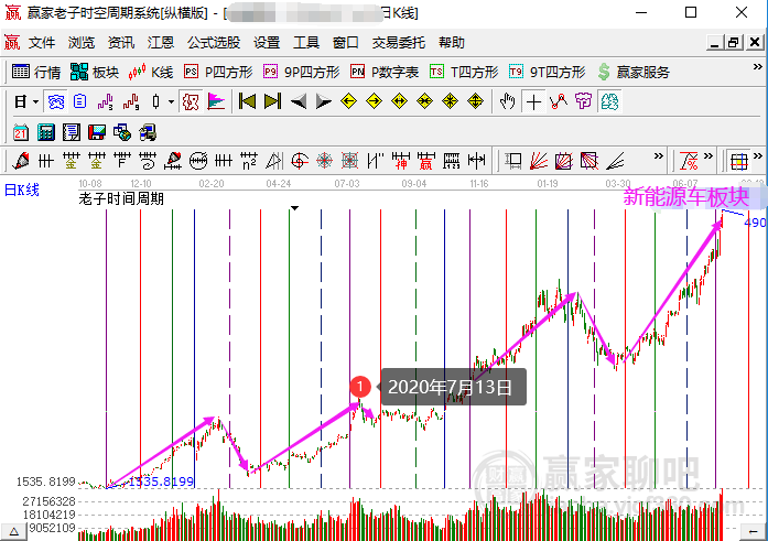 澳门今晚必开一肖一特284期,详细数据解释定义_DX版74.304