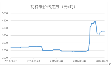 新澳2024正版资料免费公开,权威分析说明_云端版43.147