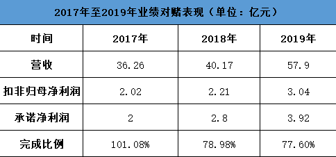 新澳门一码一码100准确,精细执行计划_MT92.114