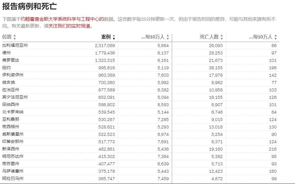 新澳门一码一码100准确,专家说明意见_4K74.662