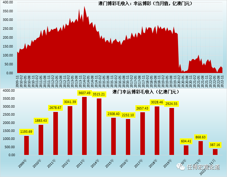 今晚澳门开什么码看一下老掌柜,结构化计划评估_领航版65.534