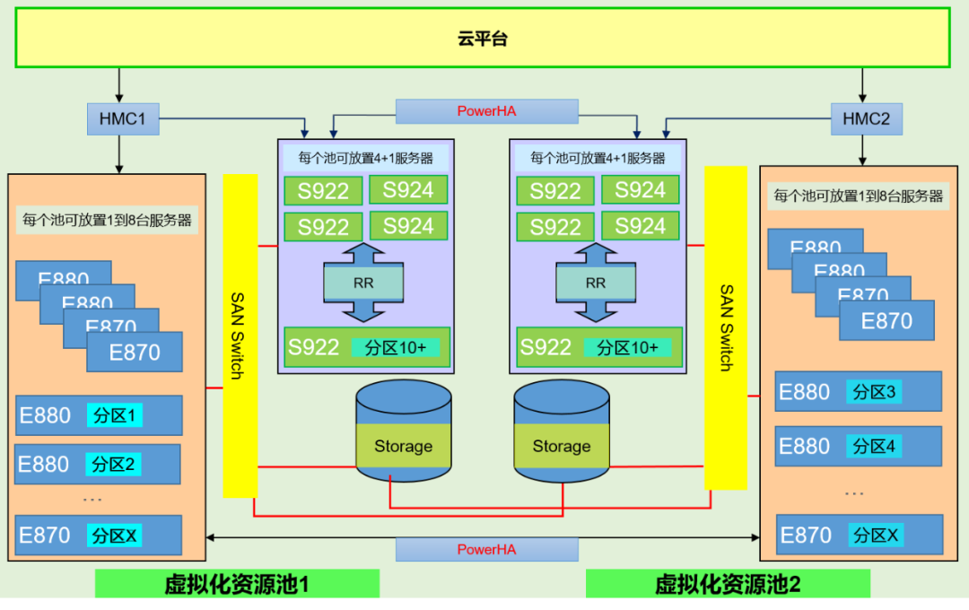 王中王100%期期准澳彩澳门,仿真技术实现_投资版20.924