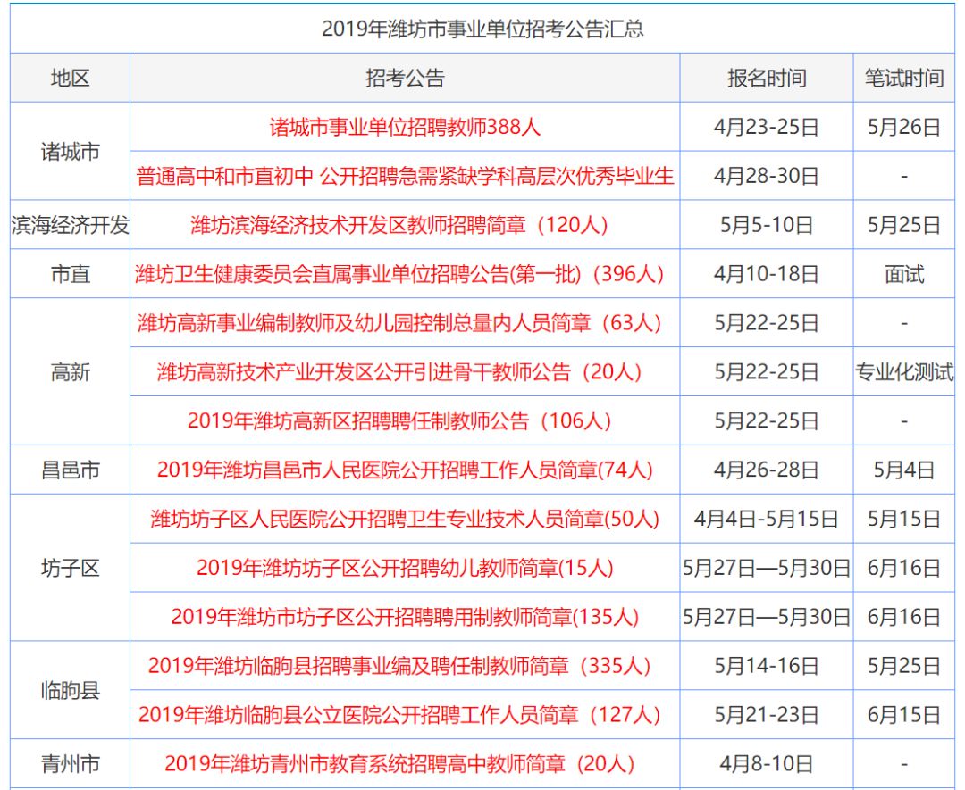 香港正版资料全年资料有限公司,互动策略评估_AR版56.261