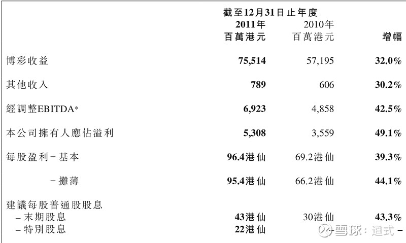 新澳门一码一码100准确,最新数据解释定义_V42.957