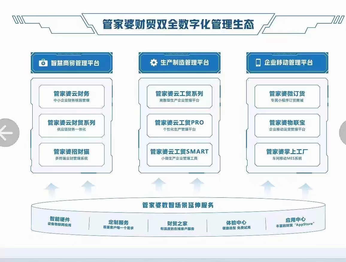 管家婆的资料一肖中特46期,数据整合实施_PalmOS63.681