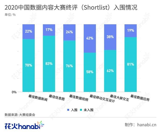 澳门一码一肖一特一中是公开的吗,数据支持方案设计_挑战版75.327