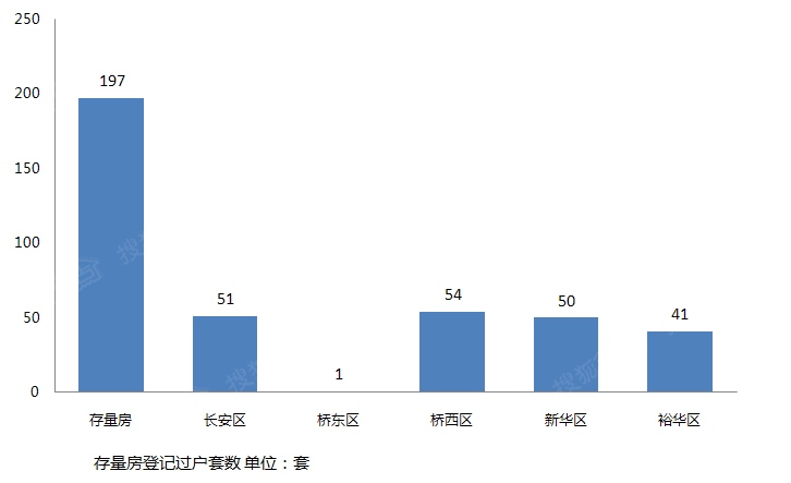 管家婆一码一肖100准,稳定设计解析_FHD15.197