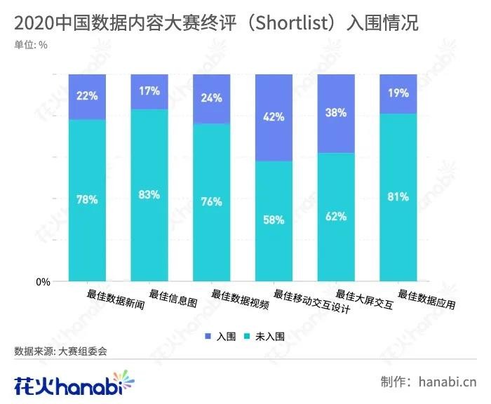 澳门一码一肖一恃一中354期,深层数据设计解析_SHD25.415