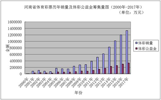 新澳门彩历史开奖结果走势图,适用设计解析_SHD72.12