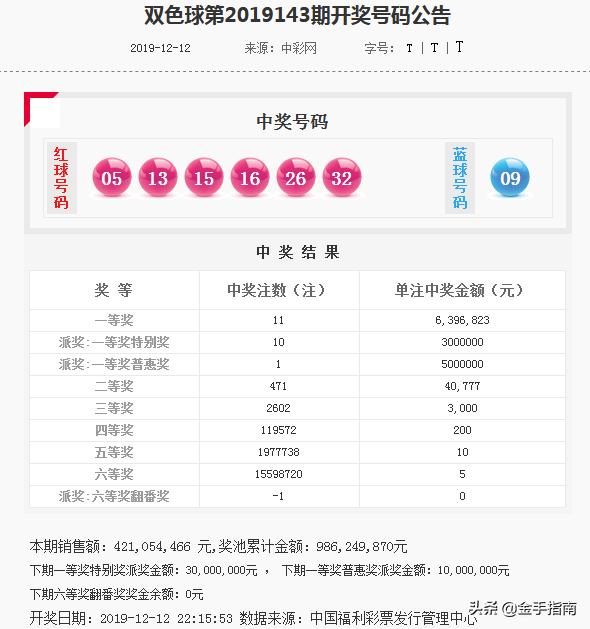 2024今晚新澳门开奖号码,深度应用解析数据_专家版15.465