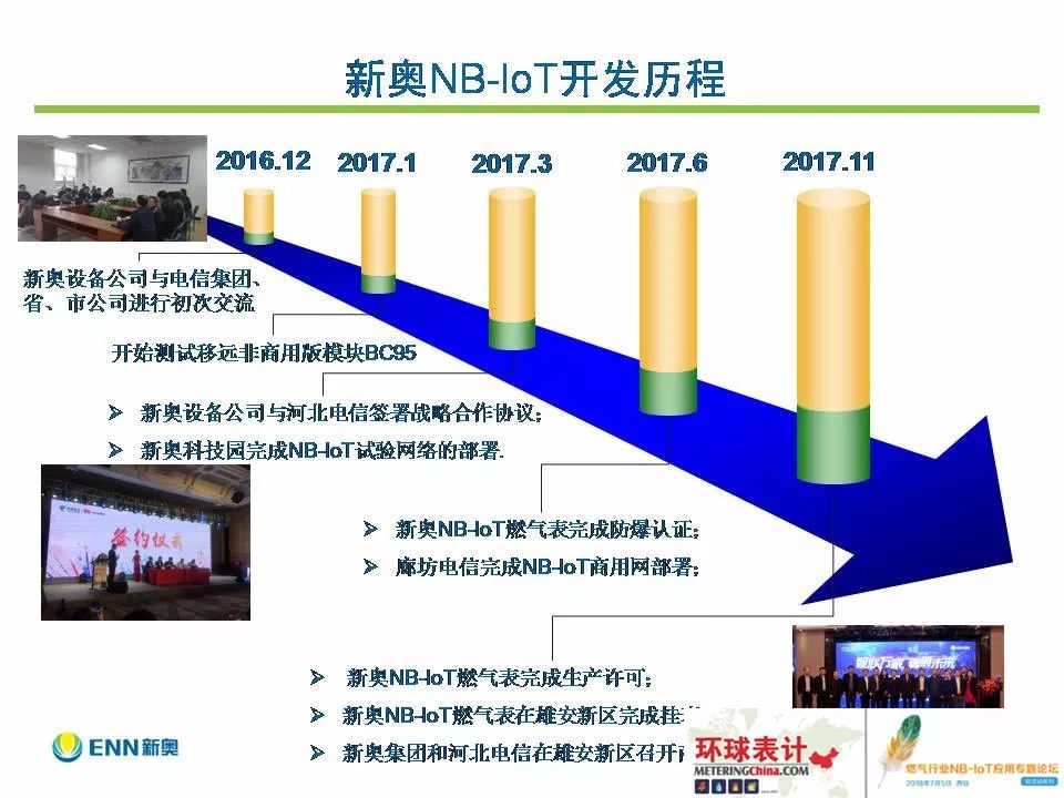 新奥精准资料免费提供,科学化方案实施探讨_Hybrid11.512