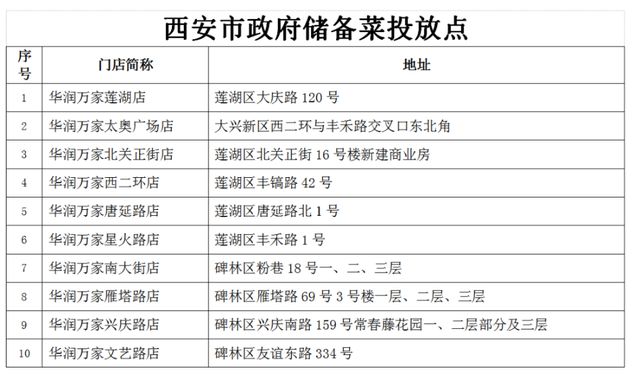 华容县最新人事任免,高速解析方案响应_SHD92.457