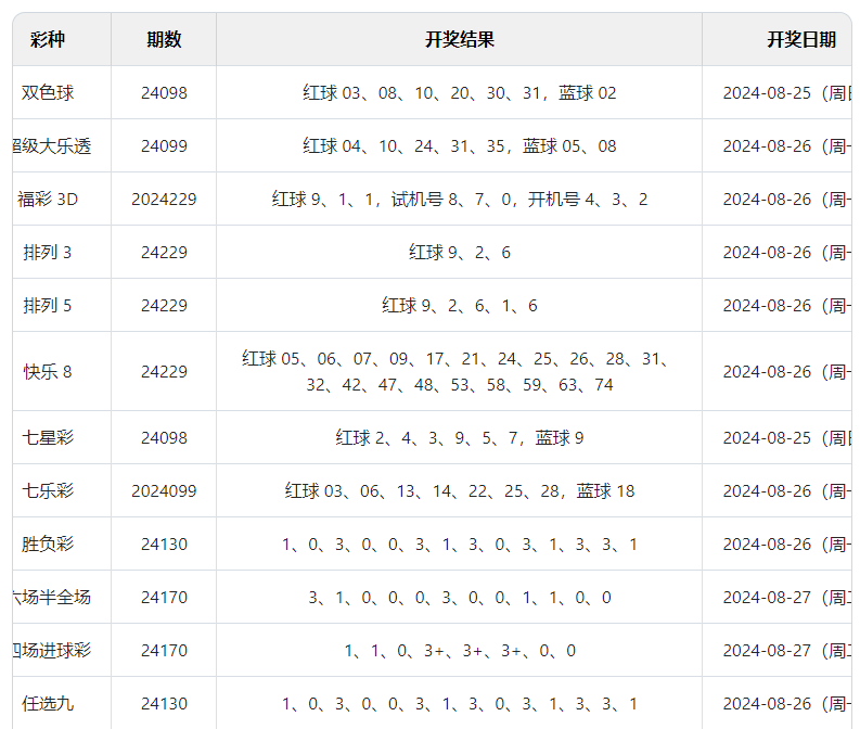 我恋↘爱乐 第3页