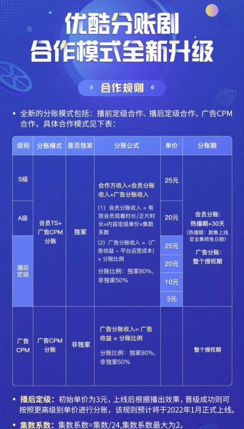 新澳资料免费,功能性操作方案制定_6DM30.677