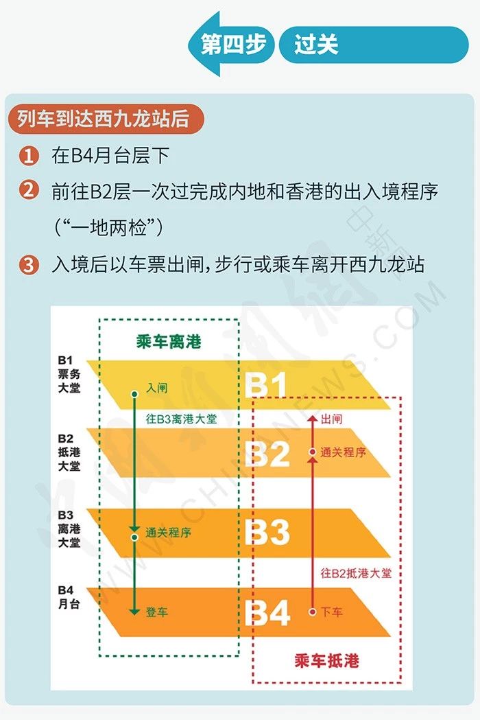 香港二四六开奖结果十开奖记录4,具体操作步骤指导_yShop44.684