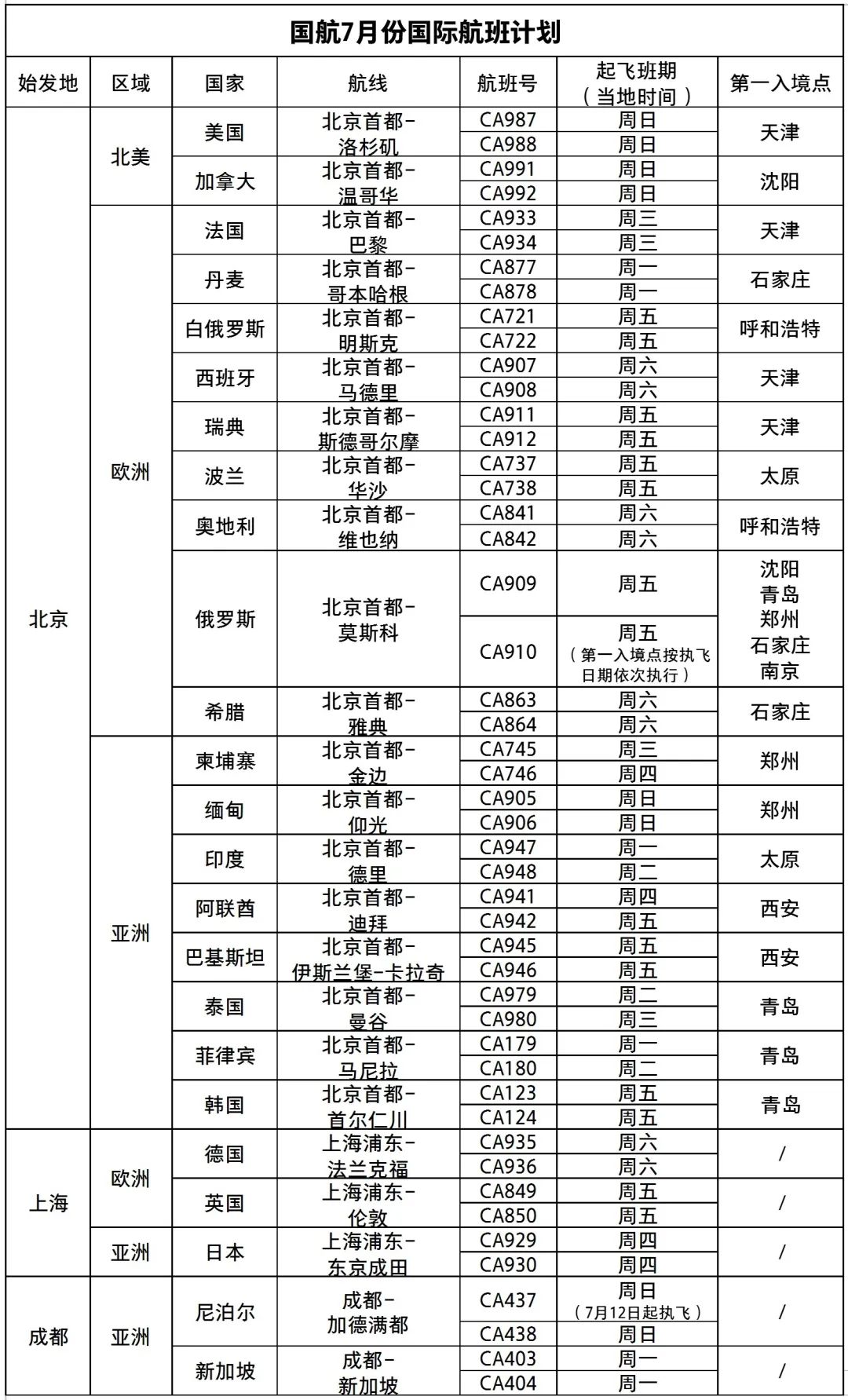 新澳门天天彩开奖结果出来,适用计划解析方案_zShop94.836