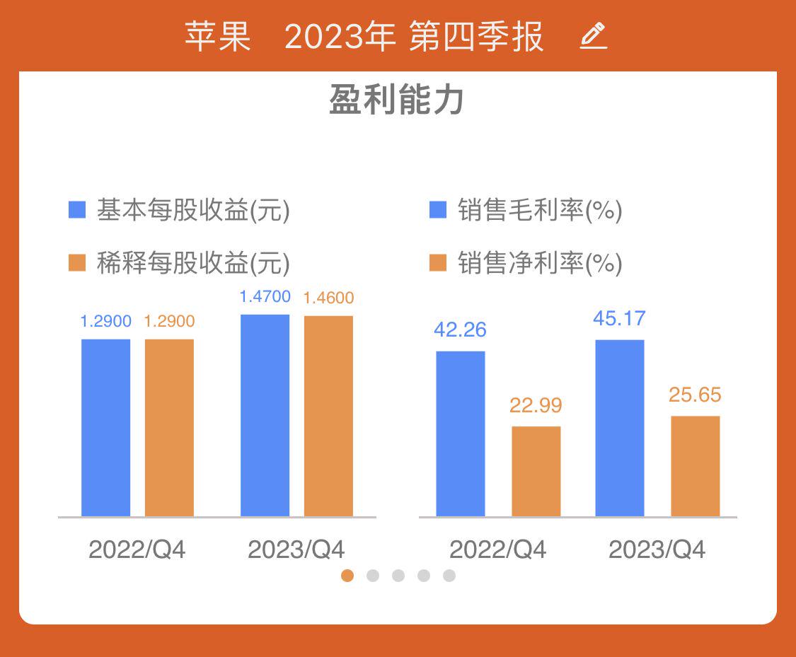 2025自主择业增资表最新消息,迅速执行解答计划_苹果版66.365