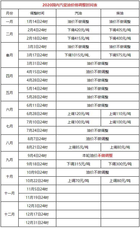 2024新澳今晚资料免费,实证说明解析_尊贵款30.219