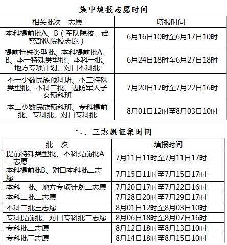 新澳门今晚开什么号码记录,深入数据策略解析_RX版46.812