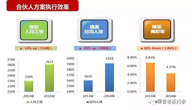 管家婆一语中特,创新执行策略解读_超级版30.720