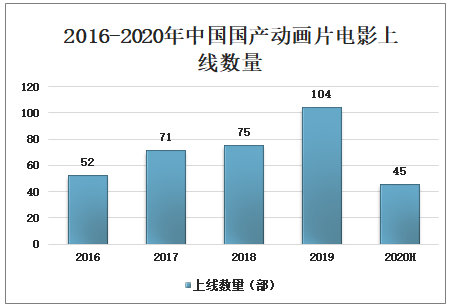 管家婆2021资料精准大全,深入数据策略解析_经典版172.312