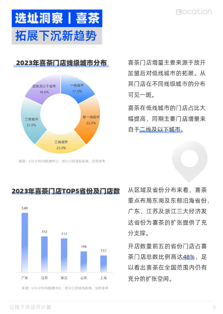 新奥门最准资料免费长期公开,数据驱动设计策略_静态版71.170