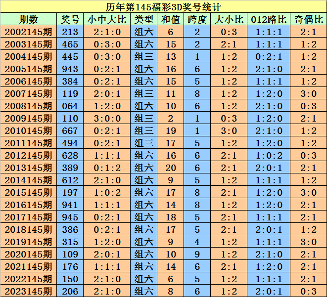 2024澳门天天开好彩大全下载,实时解答解释定义_MP90.878