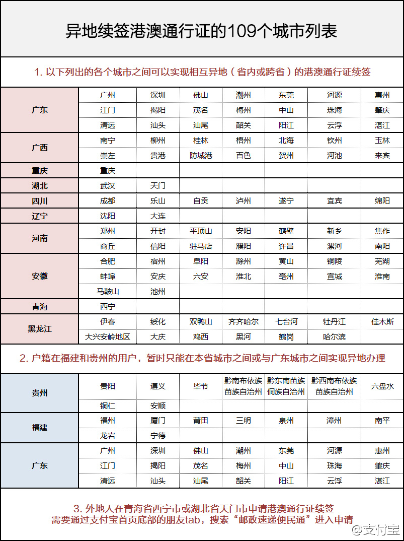 澳门一码准特,现状解答解释定义_OP69.376